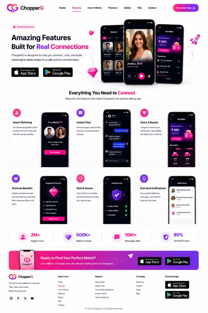 ChopperG app preview